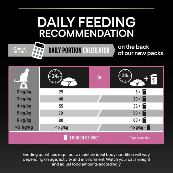 Purina Pro Plan - Adult Vital Functions Everyday Cat Dry Food - Salmon