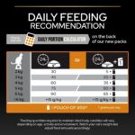 Purina Pro Plan - Adult Derma Care Cat Dry Food - Salmon