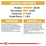 Royal Canin - Chihuahua Adult Dog Dry Food
