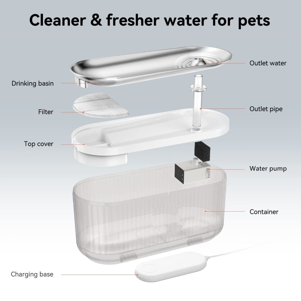 Wi-Fi Enabled Pet Water Dispenser - Shaking Tails