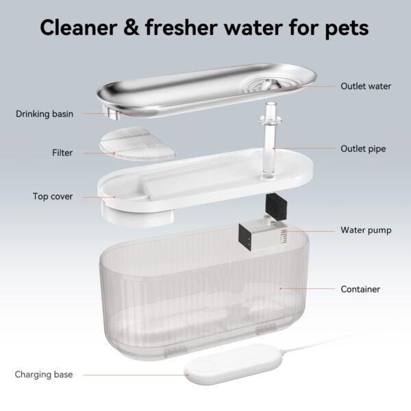 Wi-Fi Enabled Pet Water Dispenser