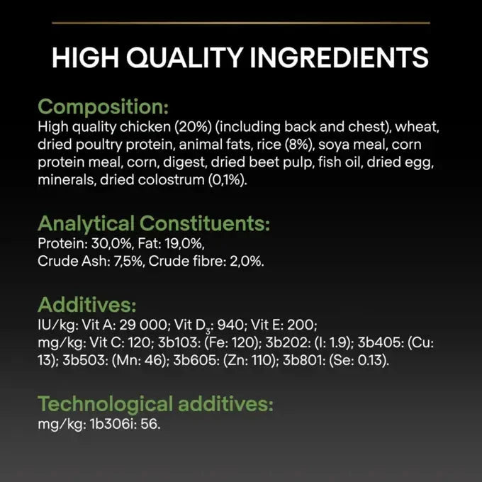 Purina Pro Plan - Medium Puppy Healthy Start Dog Dry Food - Chicken