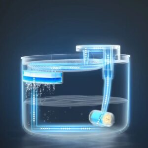 Automatic Water Dispenser - Shaking Tails