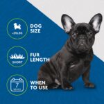 FURminator Undercoat deShedding Tool – Small Dogs & Cats, Short Hair - Shaking Tails
