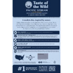 Taste Of The Wild - Pacific Stream Canine Recipe with Smoke-Flavored Salmon