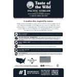 Taste Of The Wild - Pacific Stream Puppy Recipe with Smoke-Flavored Salmon