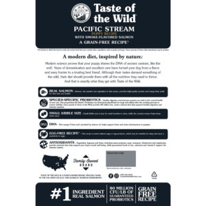 Taste Of The Wild - Pacific Stream Puppy Recipe with Smoke-Flavored Salmon - Shaking Tails