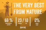 Happy Dog - NaturCroq Poultry & Rice - Dog Food