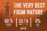 Happy Dog – NaturCroq Beef & Rice – Dog Food
