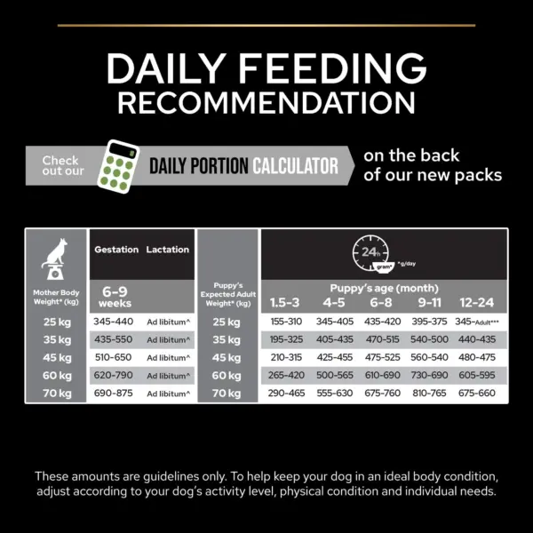 Purina Pro Plan - Large Athletic Puppy Robust Healthy Start Dog Dry Food - Chicken