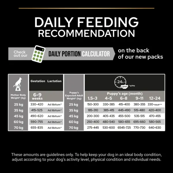 Purina Pro Plan - Large Athletic Puppy Healthy Start Dog Dry Food - Chicken