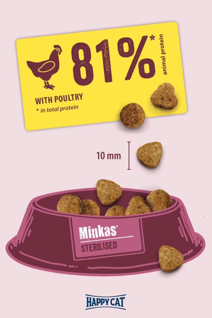 Happy Cat - Minkas Sterilised Poultry Dry Cat Food