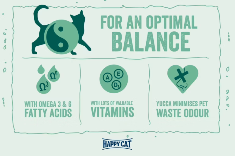 Happy Cat - Minkas Perfect Mix Poultry, Fish & Lamb Adult Dry Cat Food